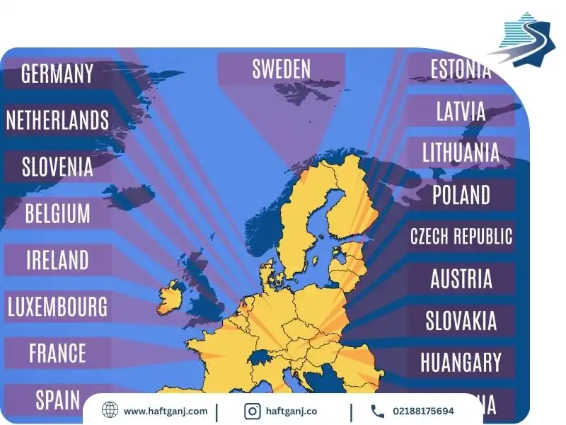 کشورهای دریافت ویزای شینگن-هفت گنج