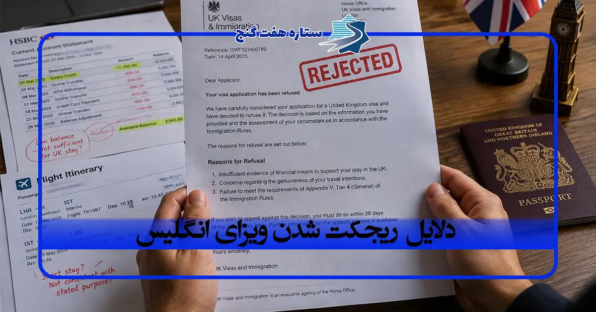 دلایل ریجکت شدن ویزای انگلیس و راه های جلوگیری از آن